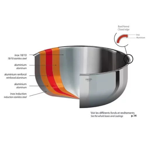 Discount 💯 Cristel Stainless Steel 12" Wok Stls Steel ✔️ -Many Online Shop unnamed file 506